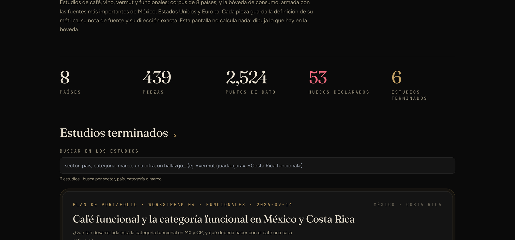 La biblioteca de Serebro: 8 países, 439 piezas, 2,524 puntos de dato, 53 huecos declarados y 6 estudios terminados, con su buscador